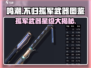 鸣潮⚡孤军武器几星？游戏玩家必看武器图鉴揭秘！