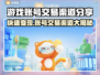 游戏账号交易渠道大曝光！🔥哪里能卖号赚大钱？🎮