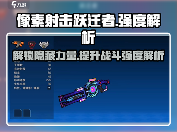 像素射击跃迁者🔥超强 intensity 解析，游戏党必看！截图1