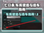 七日世界🔥车库建造与造车终极攻略🎉