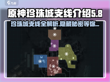 破碎之地🔥珍珠城支线全攻略💎截图1