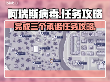 阿瑞斯病毒🔥三个承诺任务完成攻略来啦！截图1