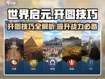 世界启元💥开图技巧大曝光！保姆级教程助你轻松上手🔥截图1