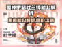 🎮伊瑟杜兰铎能力解析，游戏王者必看🔥