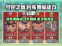守护之境🔥吕布vs曹操，谁才是真正的战力王者？💥