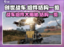 创世战车🔥组件结构大揭秘！玩家必看💎