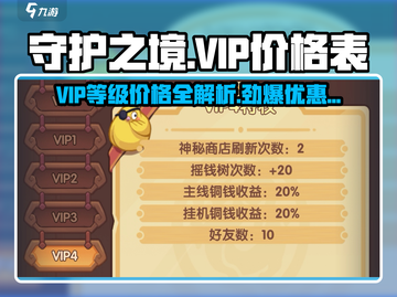 守护之境VIP价格大曝光💥，各等级价格全在这儿🔥截图1