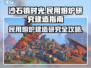 《沙石镇时光》民用熔炉研究建造全攻略🔥