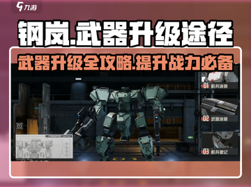 钢岚🎮武器升级秘籍🔥途径全解析！截图1