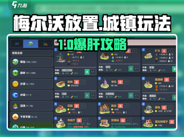 🔥《梅尔沃放置城镇》爆肝攻略来啦！🎮截图1