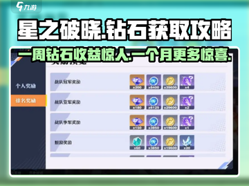 星之破晓💎一周狂揽钻石秘籍，月入钻石惊人！💥截图1