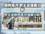 野火流明韩照月🔥《原神》最强搭配💥