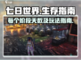 七日世界🔥每个阶段几天？玩法指南来了！