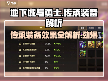 地下城与勇士手游传承装备🔥真的香！效果解析不容错过✨截图1