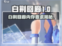 🎮白荆回廊内存要求曝光！最低配置竟能这么低？💥