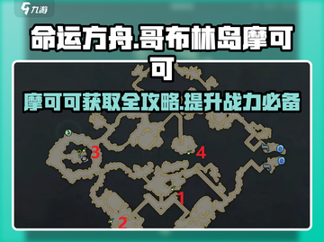 命运方舟哥布林岛摩可可大揭秘🔥获取方法全攻略！截图1