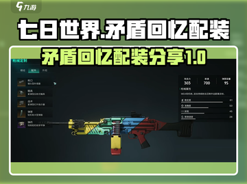 七日世界🔥矛盾回忆MG4配装分享来啦！截图1
