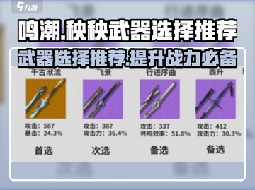 鸣潮🔥秧秧武器怎么选？最强搭配在这里！截图1