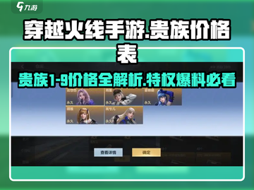 CF手游🔥贵族1-9价格大揭秘💥贵族特权全解析🎉截图1