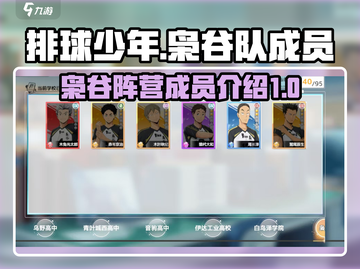 排球少年手游🔥枭谷阵营成员大揭秘！💥截图1