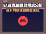 EA游戏🚀网络卡顿？用加速器畅爽体验✅