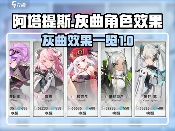 阿塔提斯灰曲重构🔥角色效果全揭秘！🎮截图1