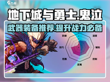 地下城与勇士手游📖鬼泣武器装备推荐🔥截图1