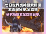 《七日世界》🔥炎神研究所全收集攻略🌟