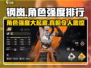 钢岚🔥角色强度排行大揭秘！谁是真正的T0霸主？