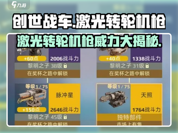 创世战车🔥激光转轮机枪究极改装攻略来啦！截图1