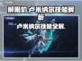 🎮解限机卢米纳尔技能曝光！秒杀对手不是梦💥