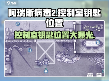 阿瑞斯病毒2-Control室钥匙📍终极爆料！快人一步掌握核心！截图1