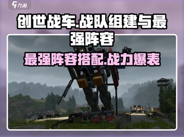 创世战车🔥战队最强阵容搭配攻略来啦！截图1