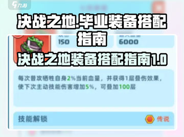 决战之地版本🔥毕业装备搭配指南来啦！截图1