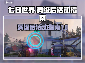 七日世界🔥满级后必玩活动大揭秘！🎮截图1