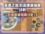 英勇之地🔥炽流逐渊强度分析，手游必看！