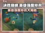 决胜巅峰🔥英雄强度排名大曝光！游戏大佬必看🎉