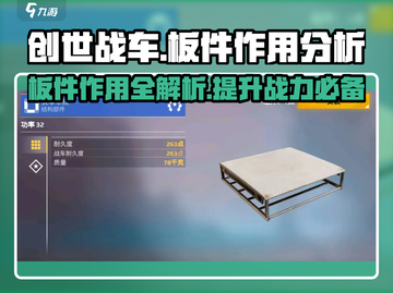 创世战车💎：板件用法全解析，战斗力爆表！截图1