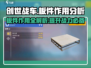 创世战车💎：板件用法全解析，战斗力爆表！