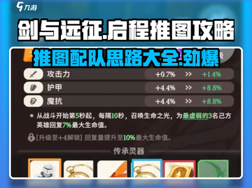 剑与远征🔥启程推图配队思路，轻松通关秘籍！截图1