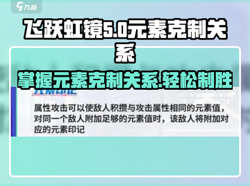 飞跃虹镜元素克制关系大曝光！💥游戏党必看🔥截图1