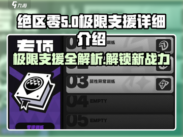 绝区零🔥极限支援详解，玩法攻略全揭秘！截图1