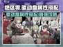 绝区零驱动盘属性搭配🔥超强攻略来啦！🎮