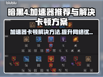 暗黑4加速器卡顿🔥下载就送VIP⚡截图1
