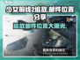 少女前线2🔥追放邮件位置大曝光！📍