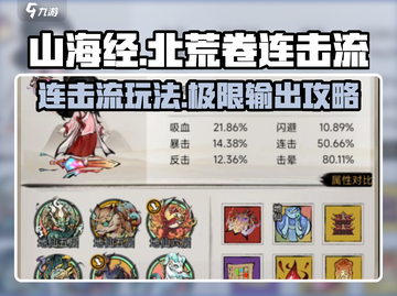 山海经连击流🔥北荒卷玩法超详细攻略来了！截图1