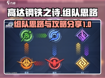 高达钢铁之诗🔥组队秘籍，轻松上分必备！截图1