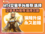 MT4交易平台推荐🔥选对平台赚更多！📈