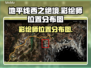 地平线西之绝境🔥彩绘师位置全揭秘！💥