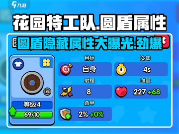 花园特工队🔥圆盾属性详解，玩家必看！✨截图1